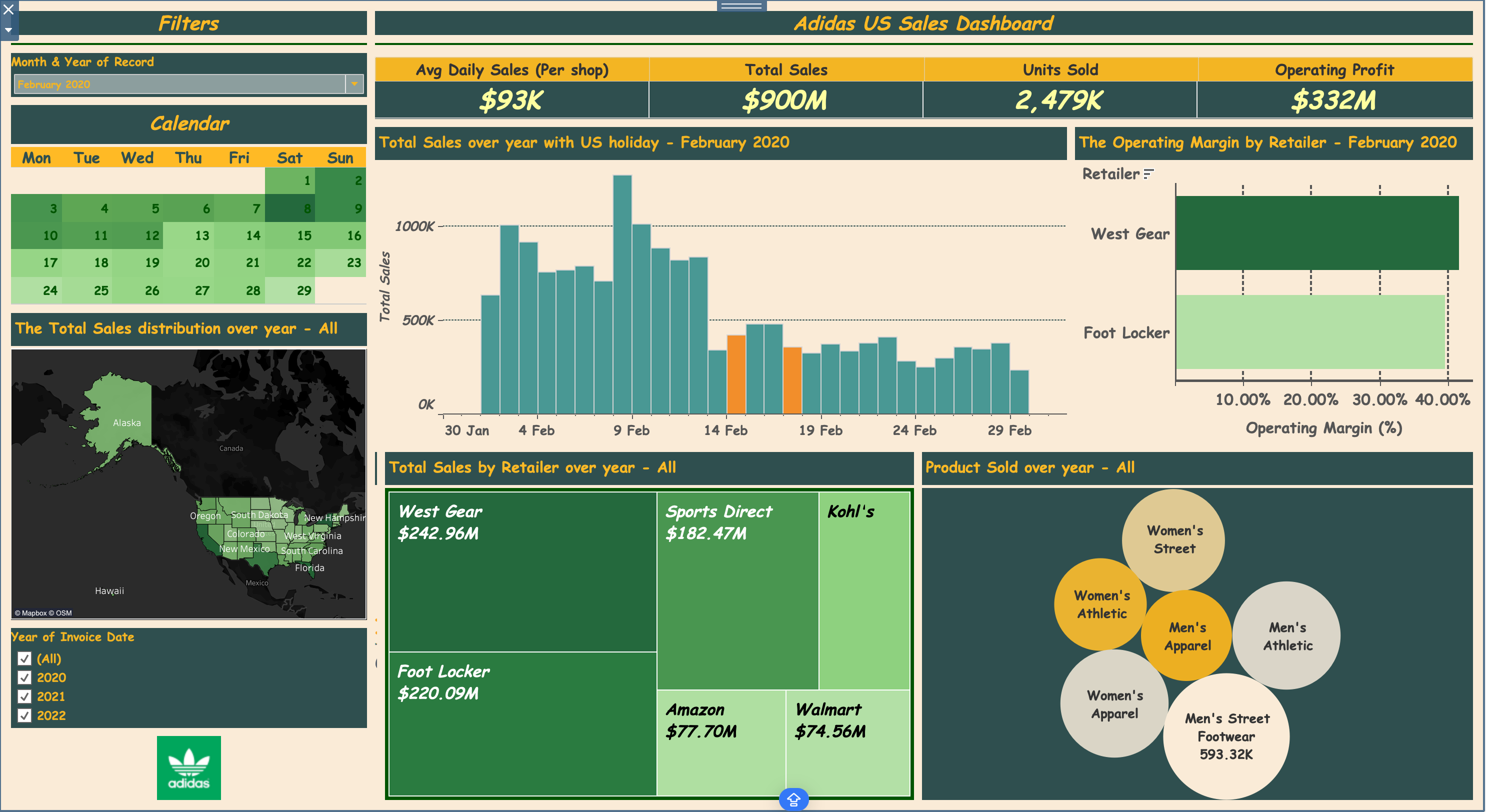 Adidas US Sales Dashboard