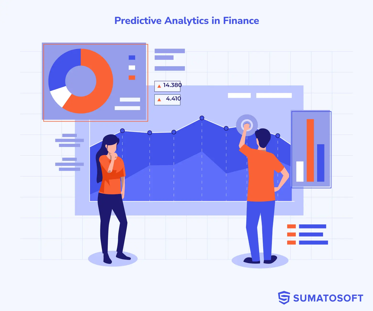 Predictive Analytics – Credit Risk & Churn Modeling